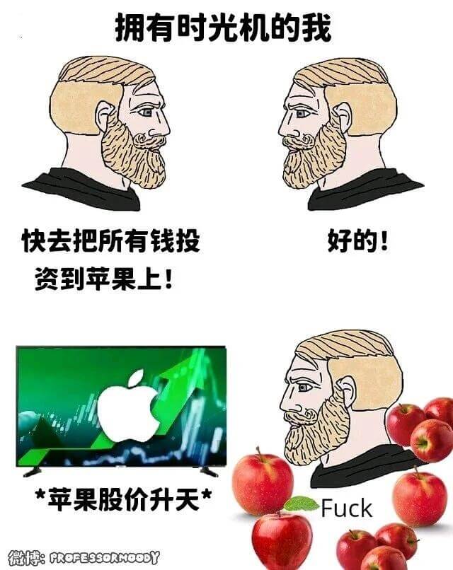 拥有时光机的我快去把所有钱投到苹果上！好的！苹果股价升天*F