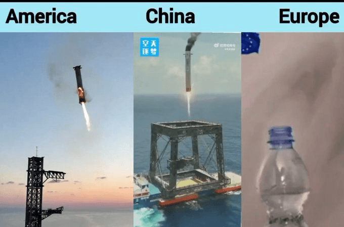 AmericaChinaEurope空天趣梦