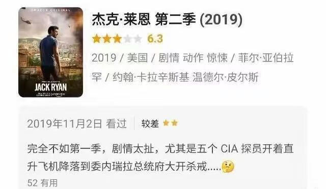 杰克·莱恩第二季（2019）★★★☆☆6.32019/美国/