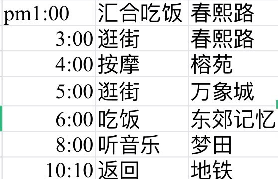 pml:00汇合吃饭春熙路3:00逛街春熙路4:00按摩榕苑