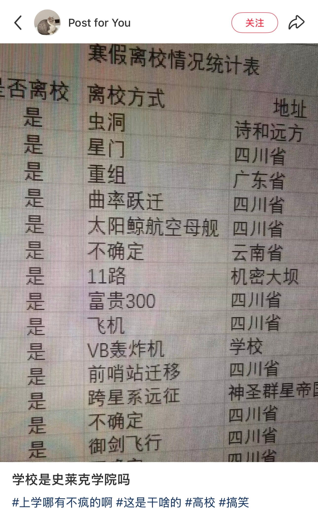 PostforYou关注寒假离校情况统计表香窝校离校方式:地