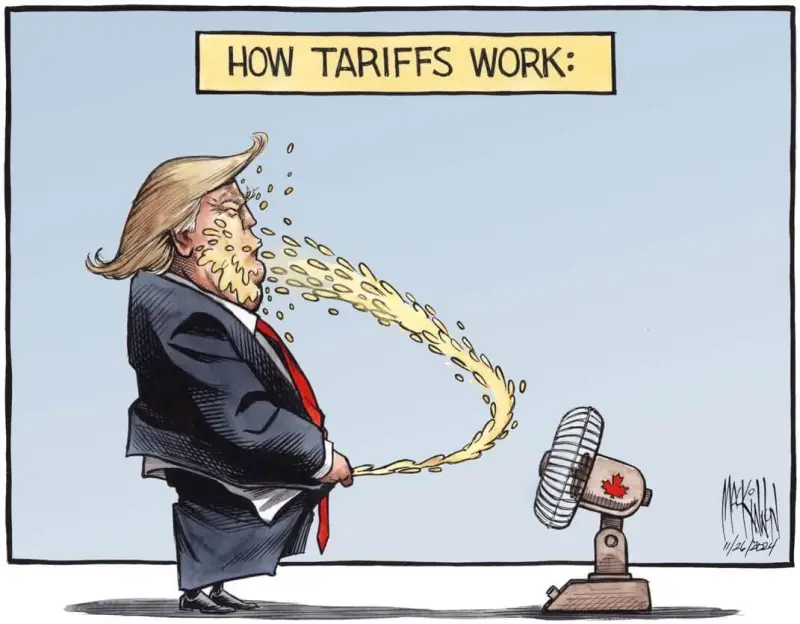HOWTARIFFSWORK: