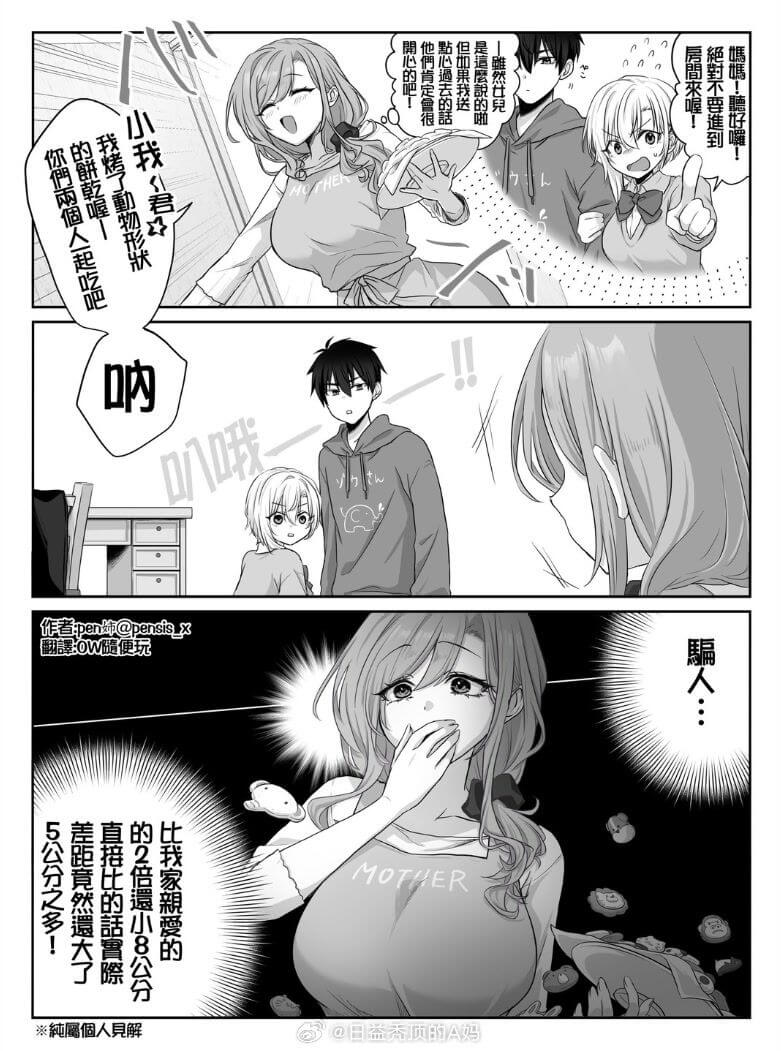 房間來喔我烤了餅乾喔！你們兩個人一起吃吧。信翠：嗯，隨便玩。