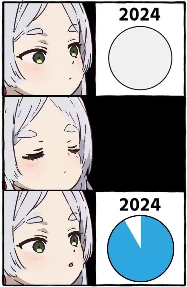 20242024