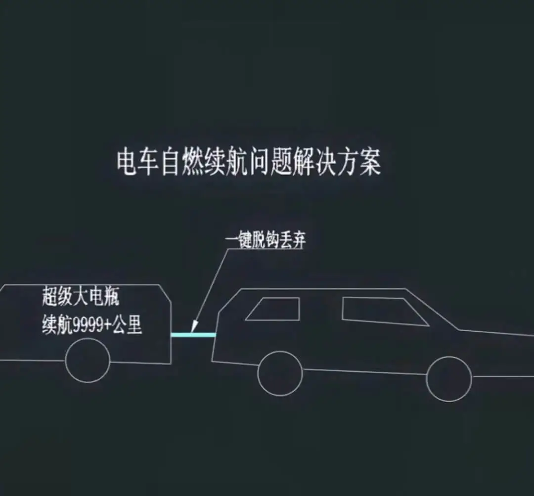 电车自燃续航问题解决方案：一键脱钩丢弃超级大电瓶续航9999