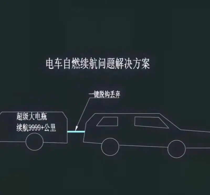 电车自燃续航问题解决方案：一键脱钩丢弃超级大电瓶续航9999