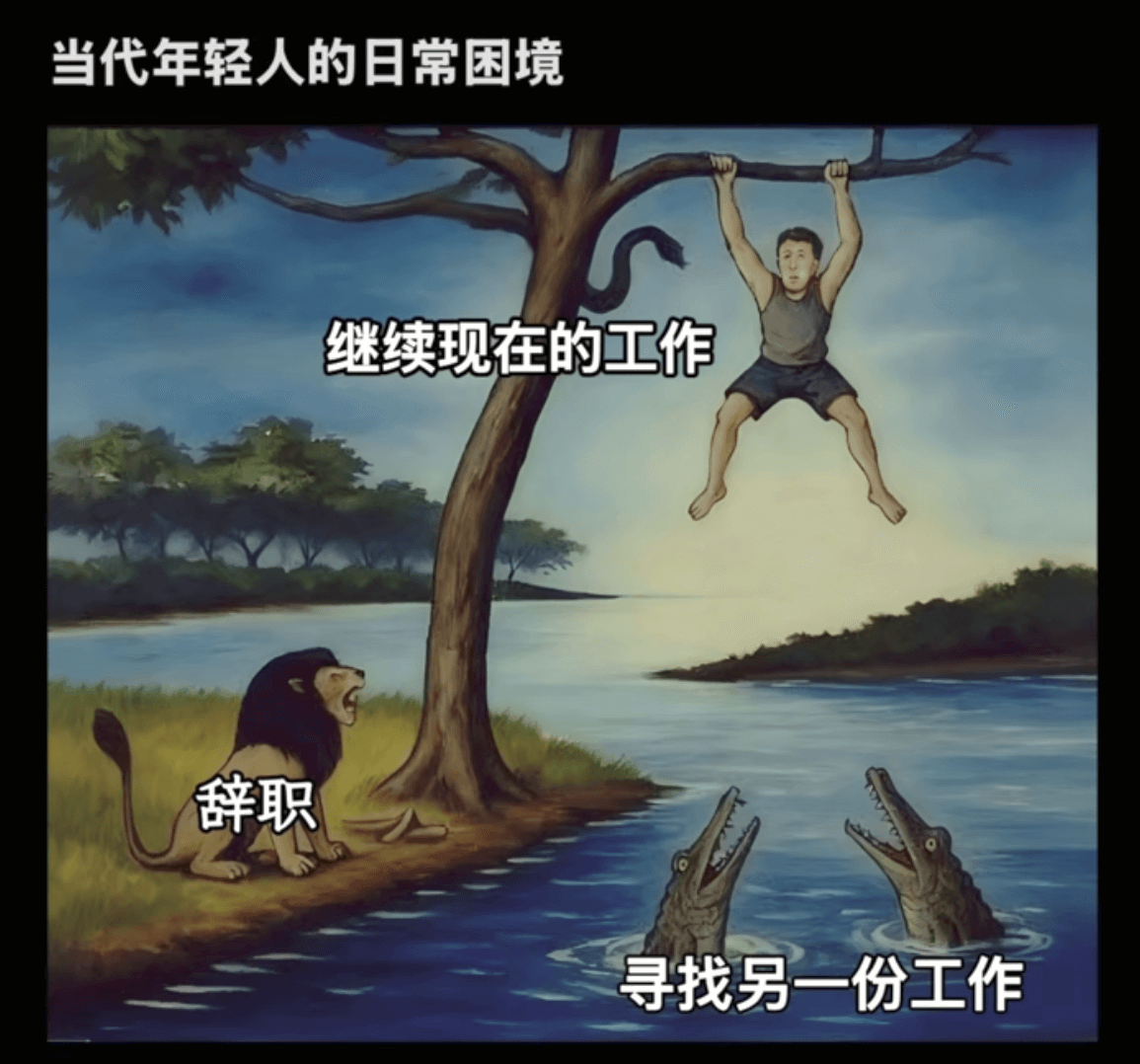 当代年轻人的日常困境继续现在的工作辞职寻找另一份工作