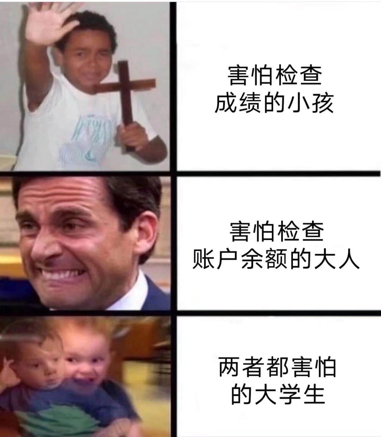 害怕检查成绩的小孩，害怕检查账户余额的大人，两者都害怕的大学