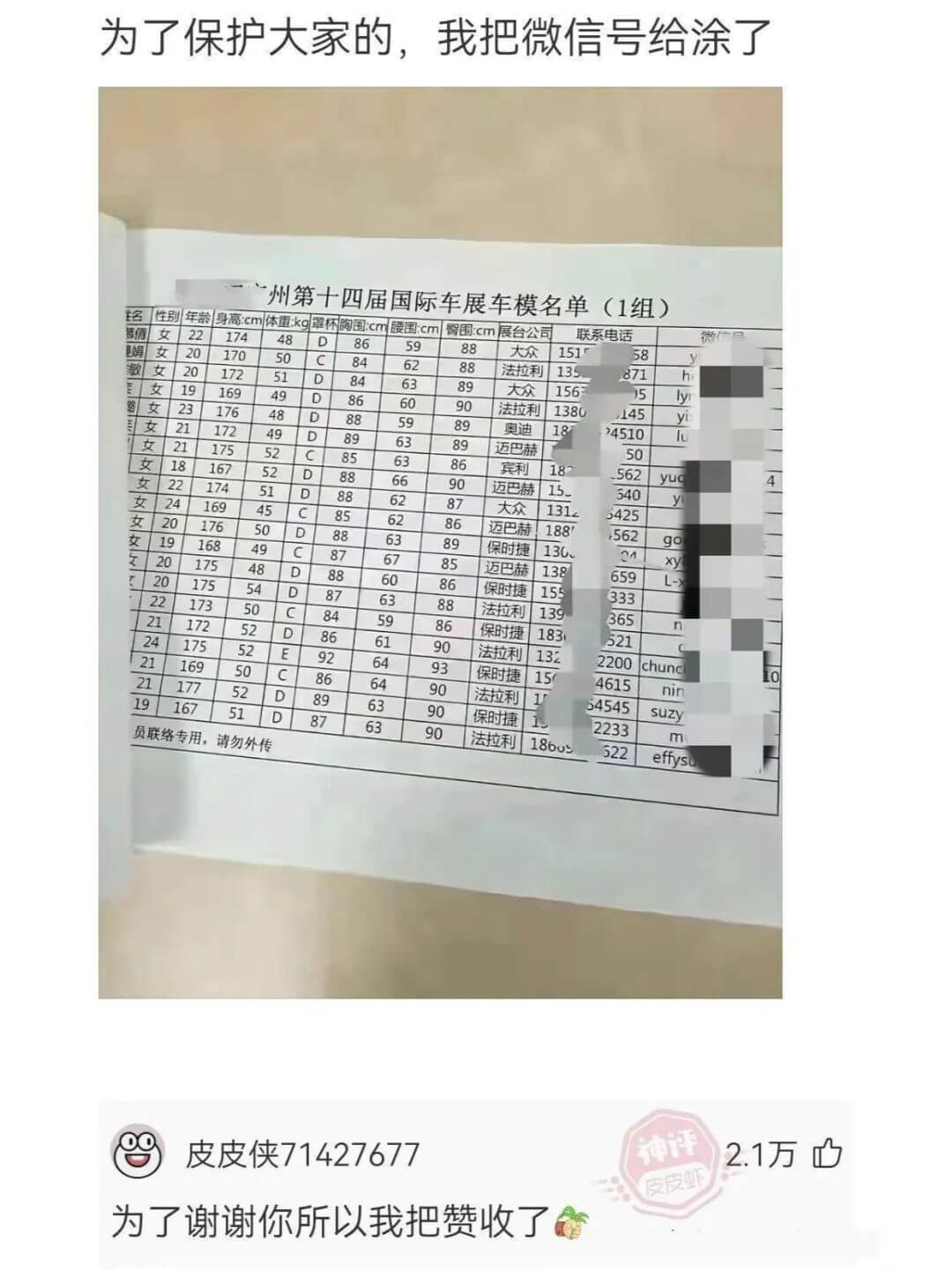 ###为了保护大家的，我把微信号给涂了###州第十四届国际车