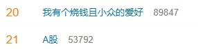 20我有个烧钱且小众的爱好8984721A股53792