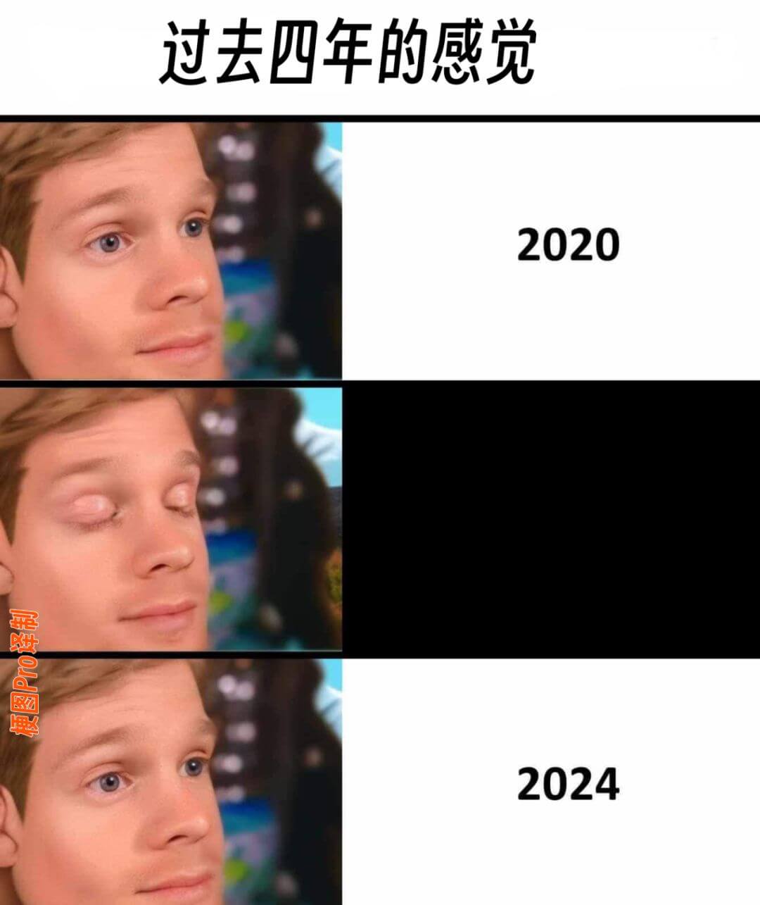 过去四年的感觉20202024