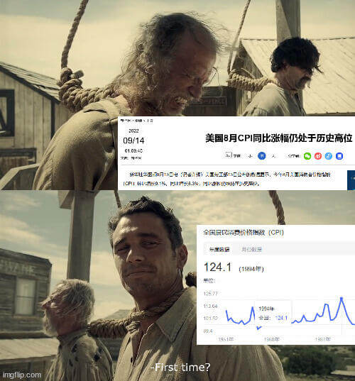 2022年09月14日美国8月CPI同比涨幅仍处于历史高位0