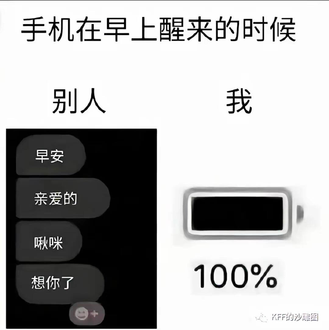手机在早上醒来的时候别人我早安亲爱的咪100%想你了KFF的