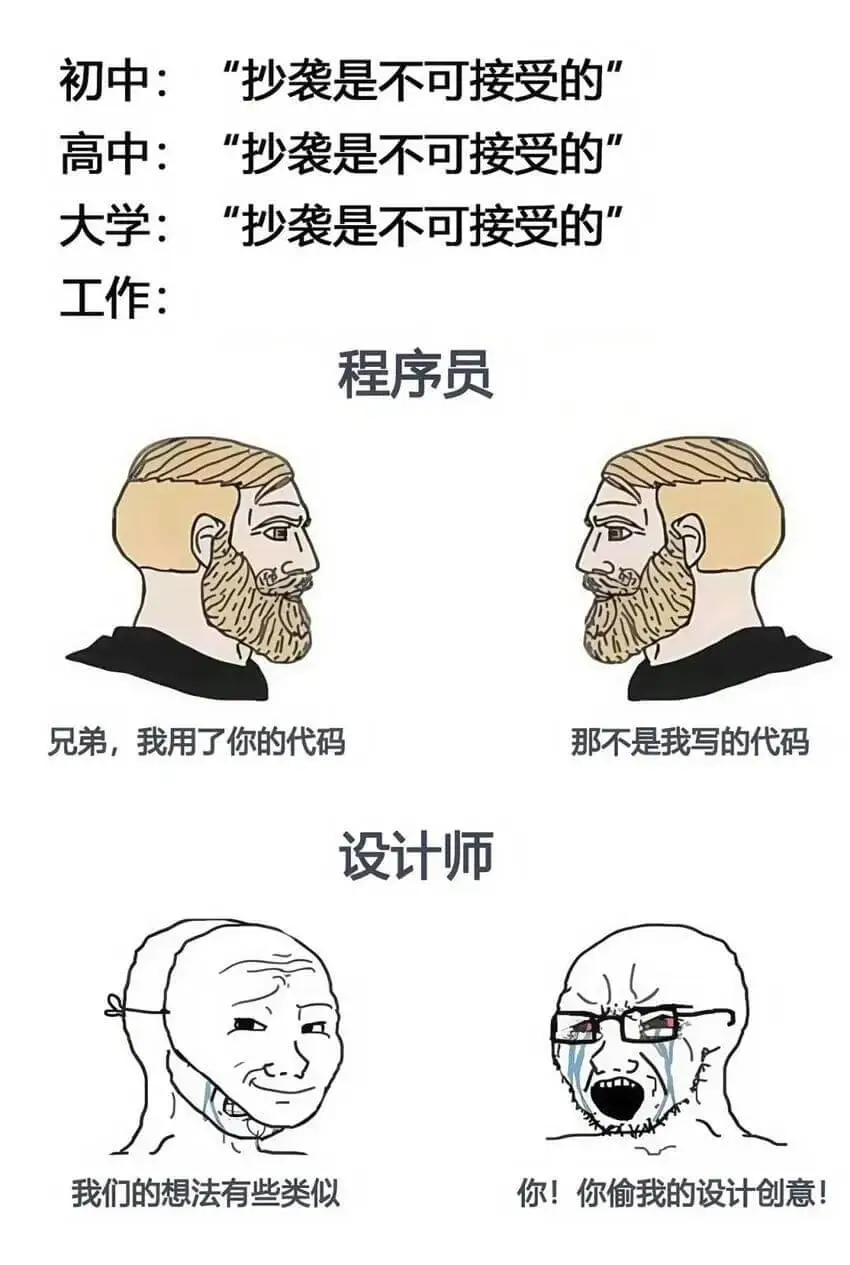 初中：抄袭是不可接受的高中：“抄袭是不可接受的大学：抄袭是不