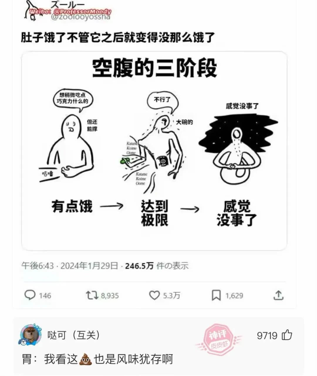 肚子饿了不管它之后就变得没那么饿了空腹的三阶段想稍微吃点不行