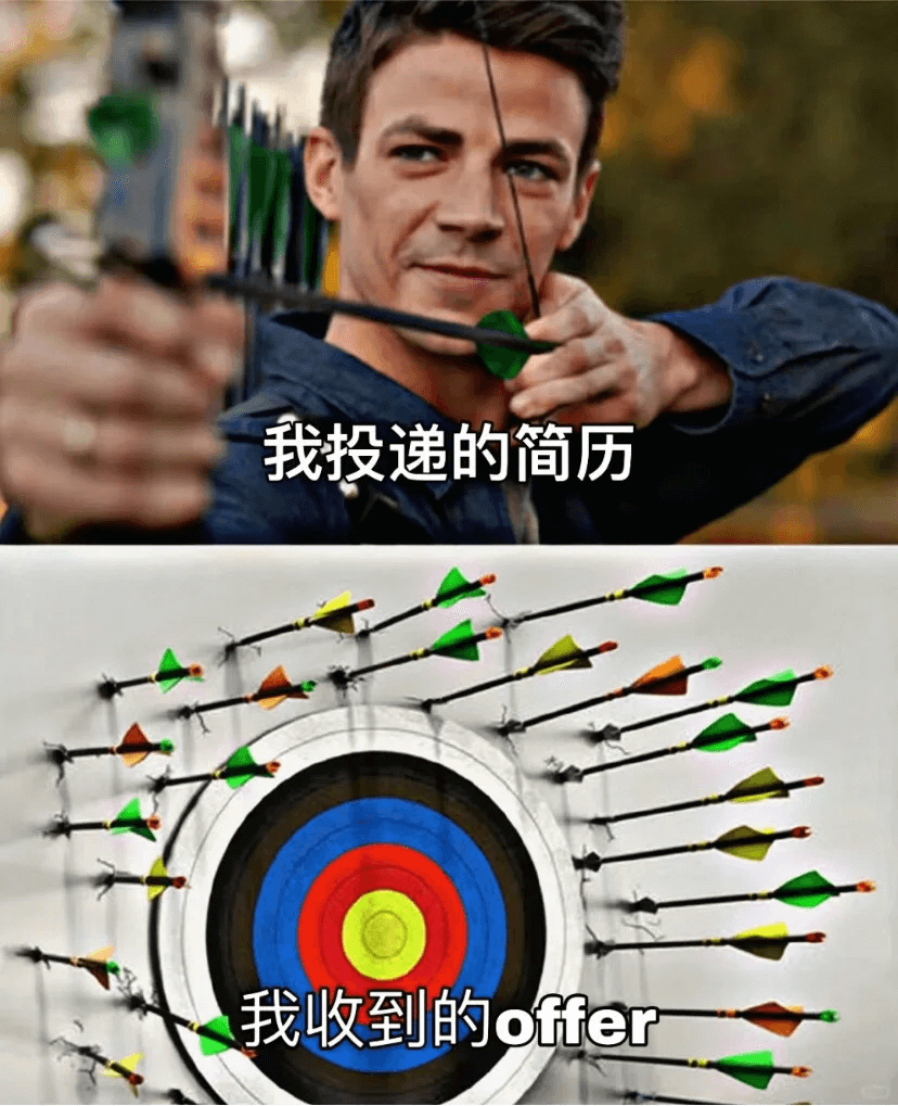 我投递的简历我收到的offer
