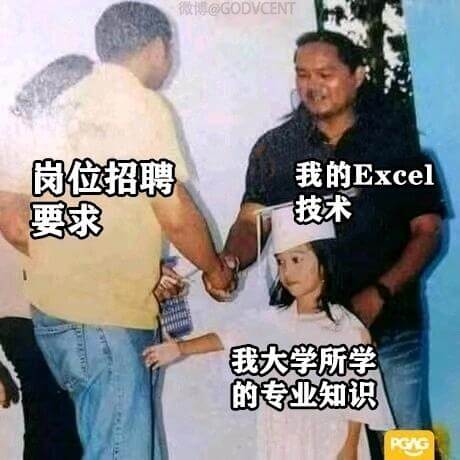 微博GODVCENT岗位招聘我的Excel要求技术我大学所学