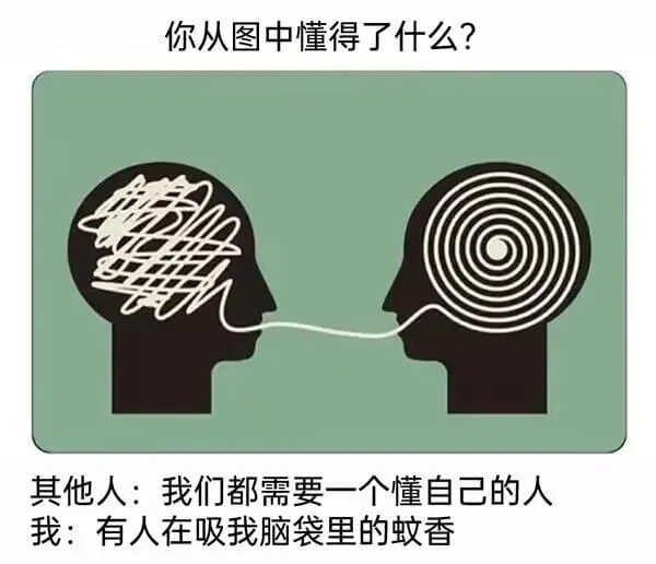 你从图中懂得了什么？其他人：我们都需要一个懂自己的人我：有人