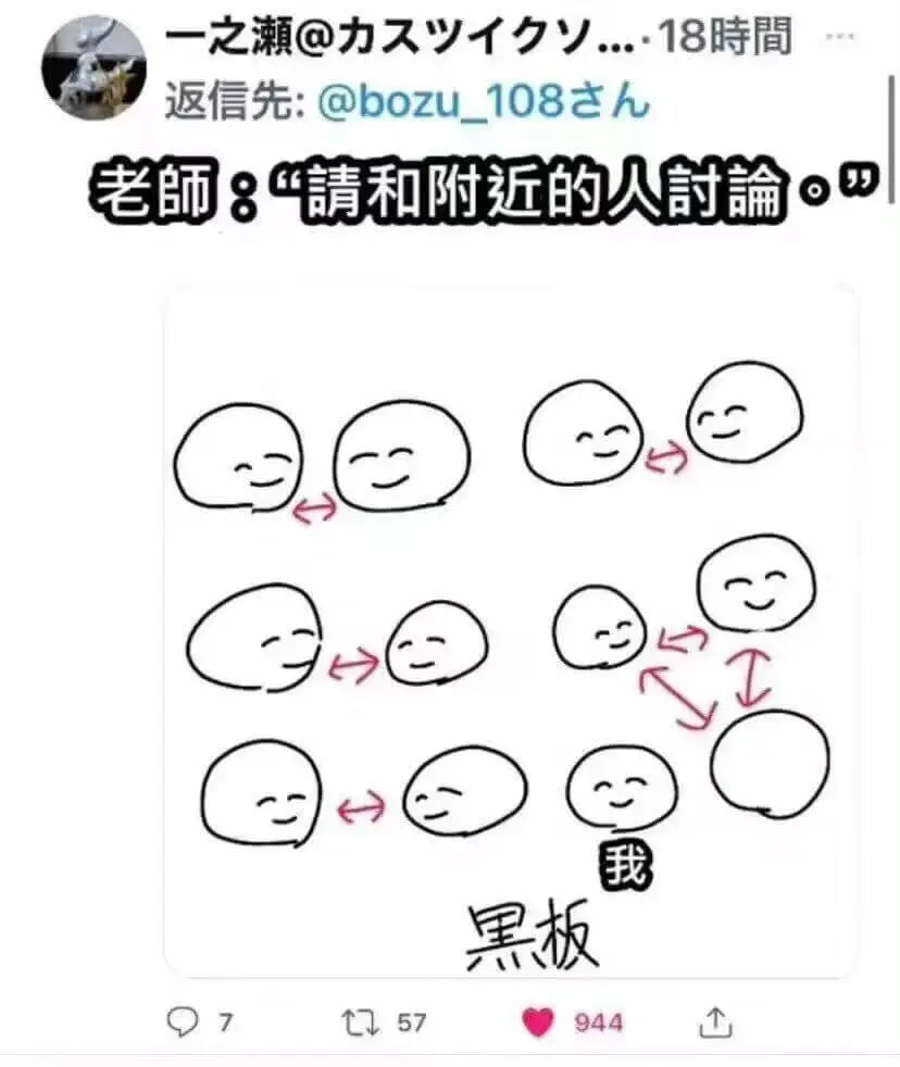 一之@力久少个万.·18時間返信先：@bozu108老師：和