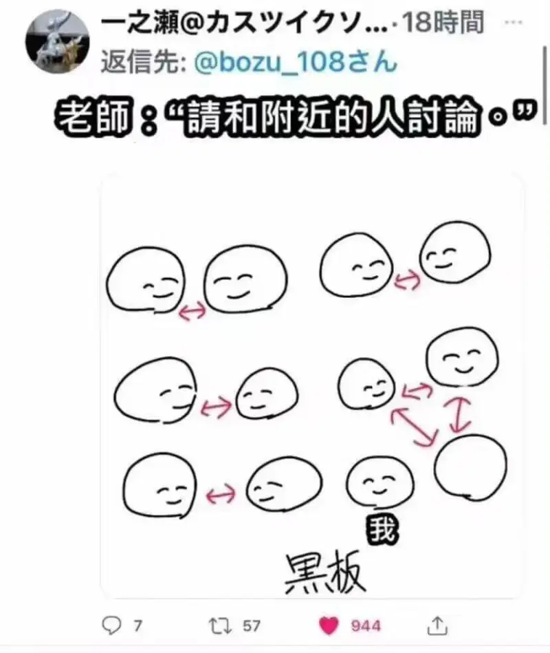 一之@力久少个万.·18時間返信先：@bozu108老師：和