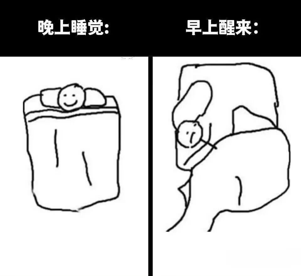 晚上睡觉：早上醒来：