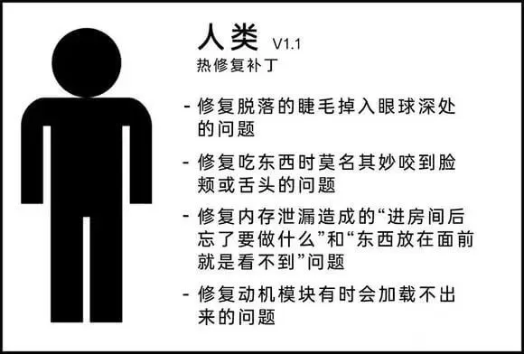 人类V1.1热修复补丁-修复脱落的睫毛掉入眼球深处的问题-修