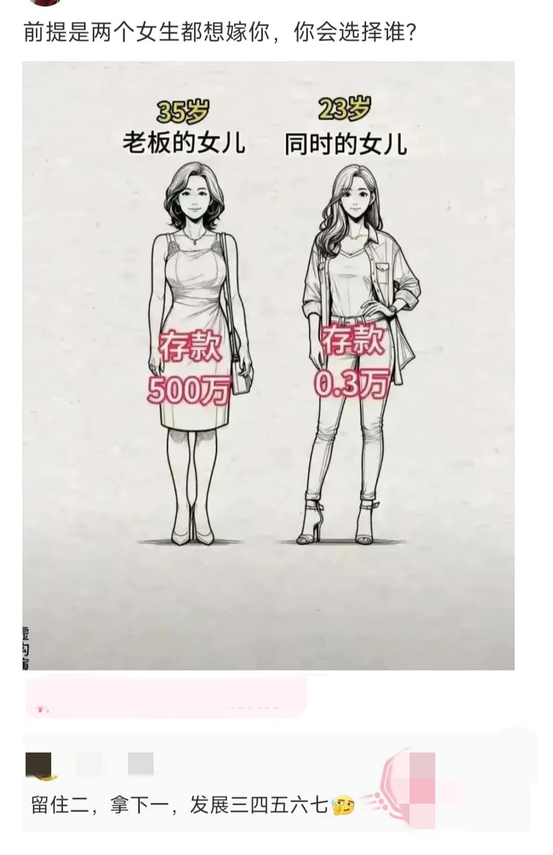 前提是两个女生都想嫁你，你会选择谁？23岁35岁老板的女儿同