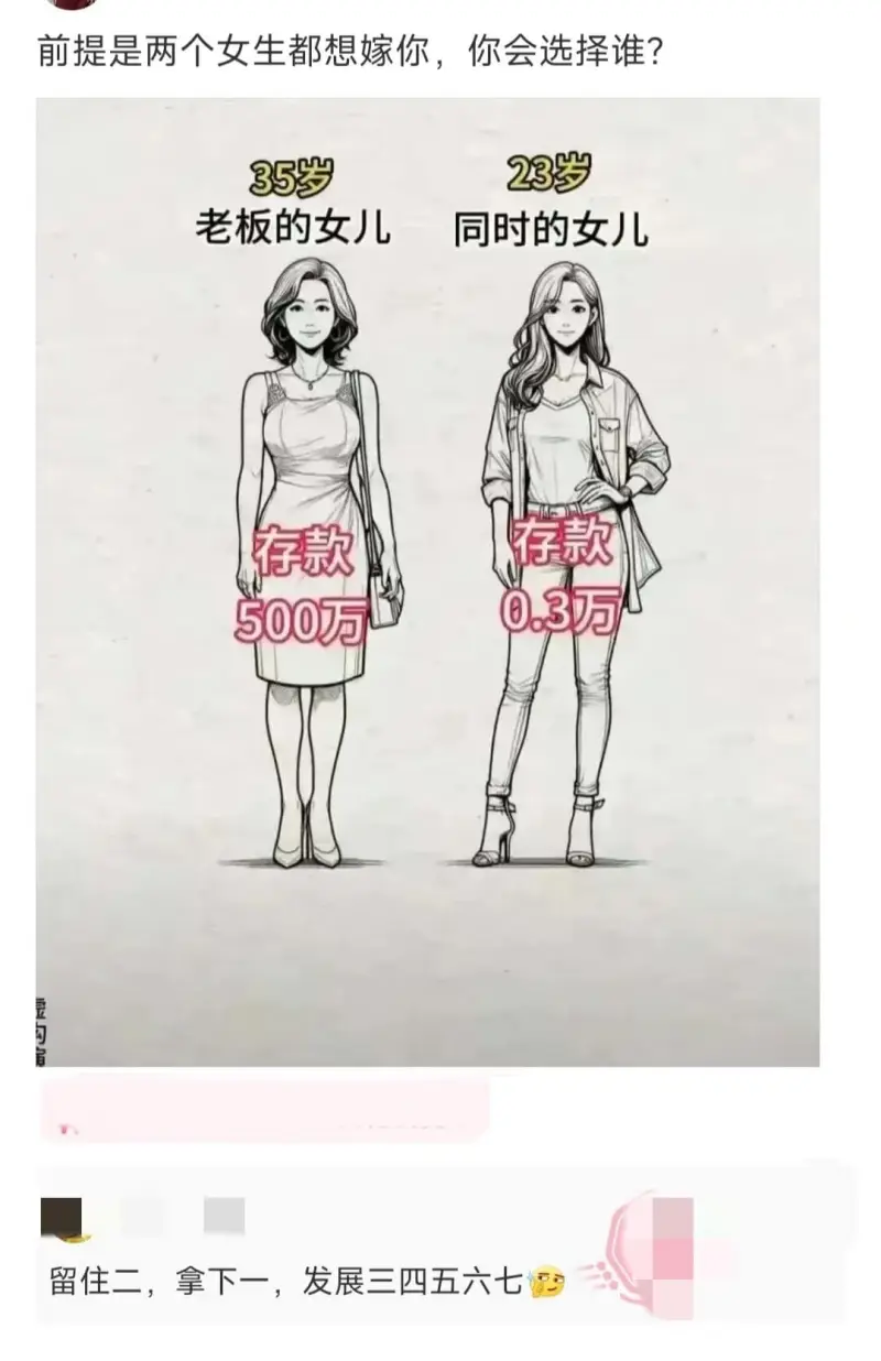 前提是两个女生都想嫁你，你会选择谁？23岁35岁老板的女儿同