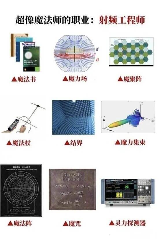 超像魔法师的职业：射频工程师TS魔法书魔力场魔聚阵魔法杖<结