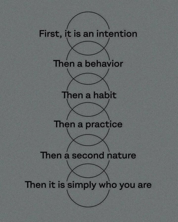 First,itisanintention.Thenabeh