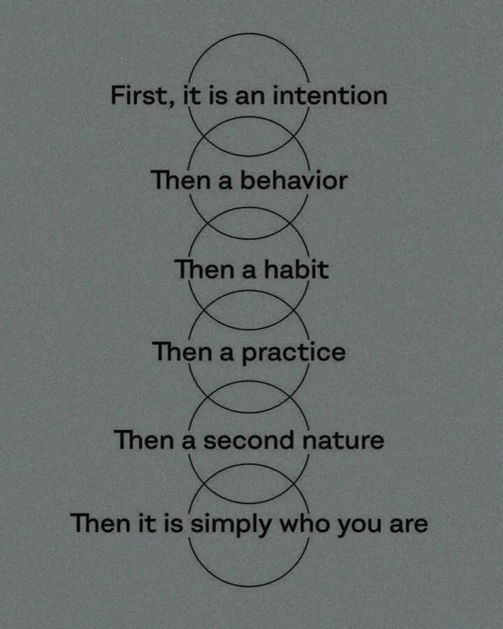 First,itisanintention.Thenabeh