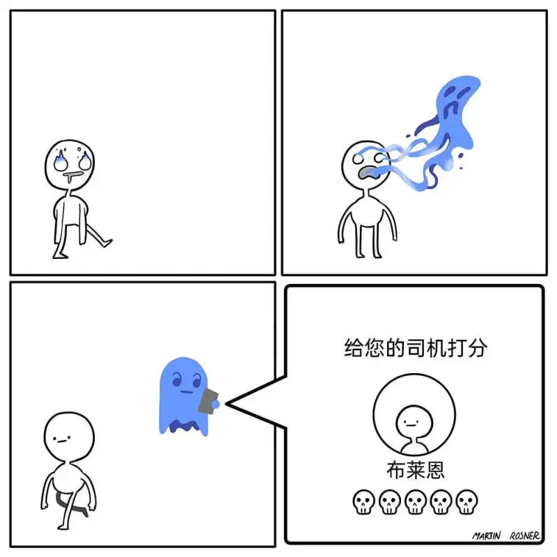 给您的司机打分布莱恩MARTINROSNER