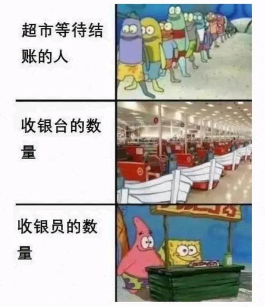 超市等待结账的人收银台的数量收银员的数量