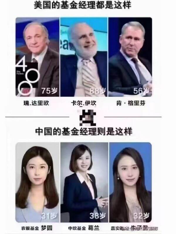 美国的基金经理都是这样aThe75岁56岁88岁瑞.达里欧卡