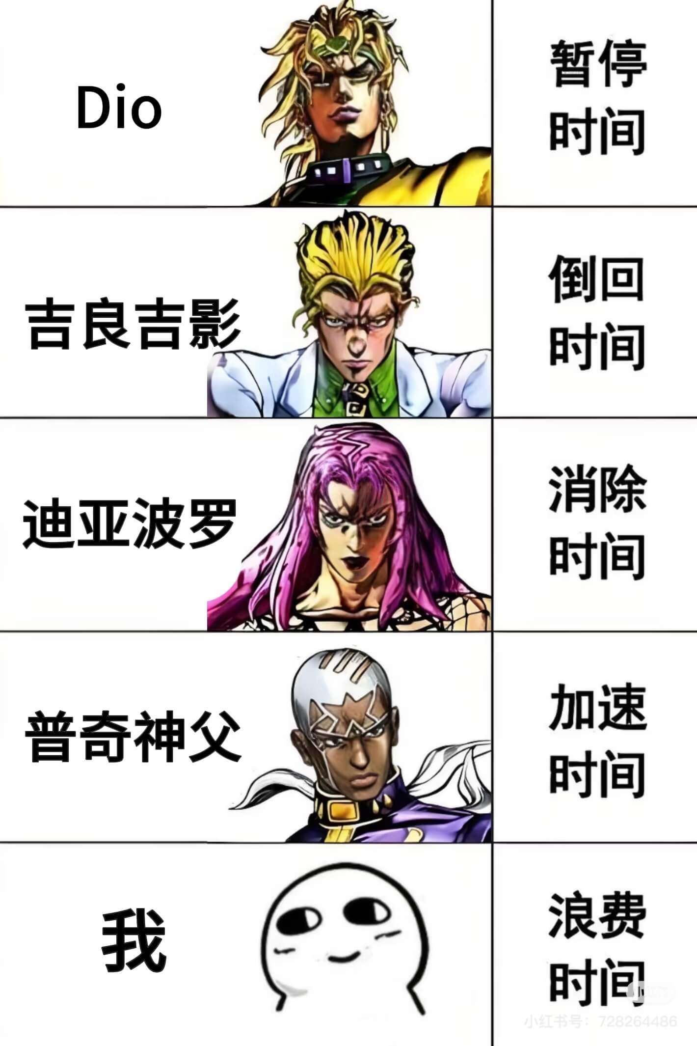 暂停Dio时间倒回吉良吉影时间消除迪亚波罗时间加速普奇神父时