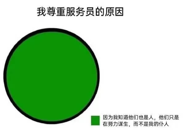 我尊重服务员的原因因为我知道他们也是人，他们只是在努力谋生，