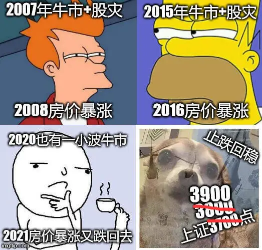 2007年牛市+股灾2015年牛市+股灾2008年房价暴涨2