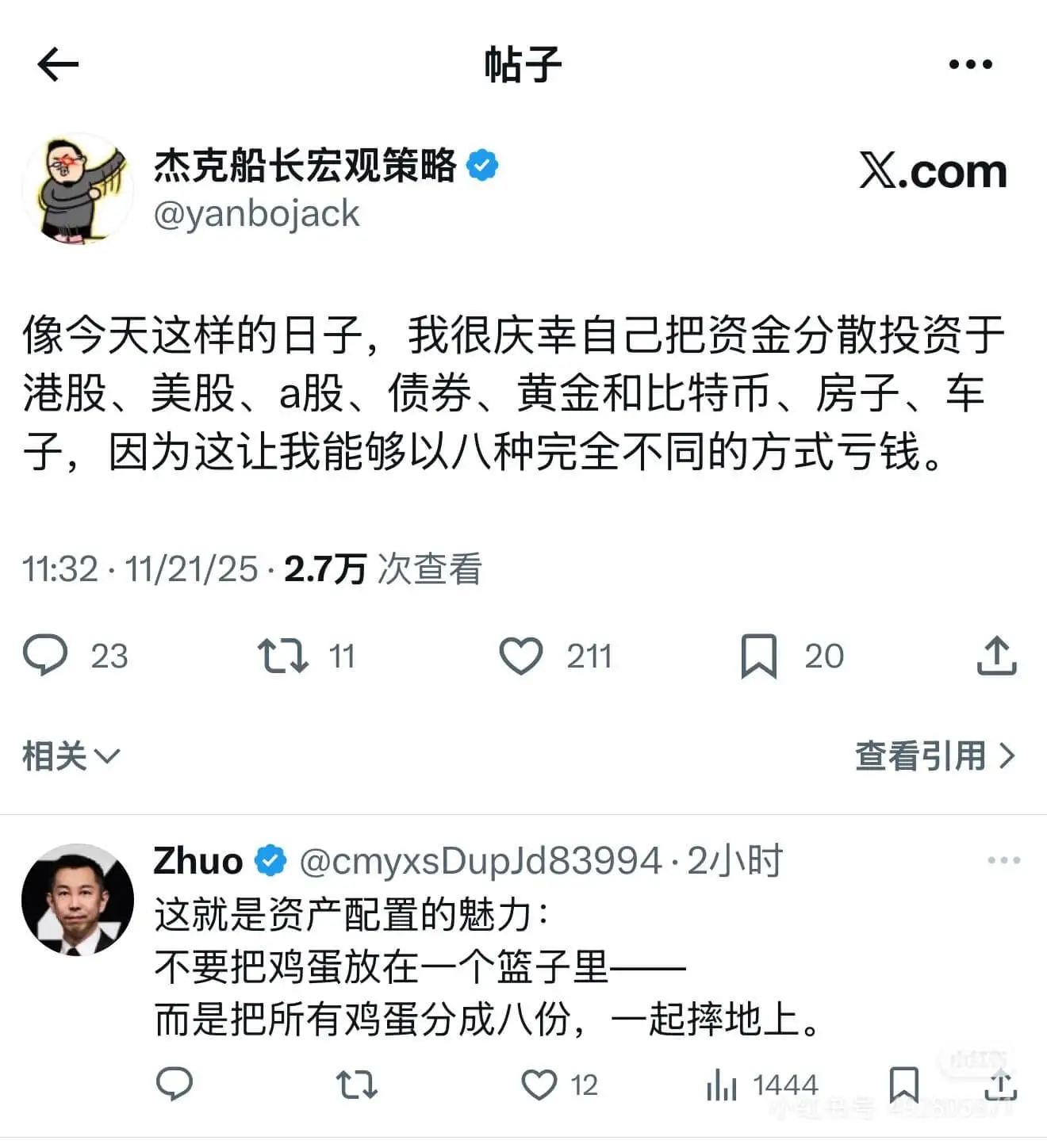 帖子杰克船长宏观策略X.com@yanbojack像今天这样