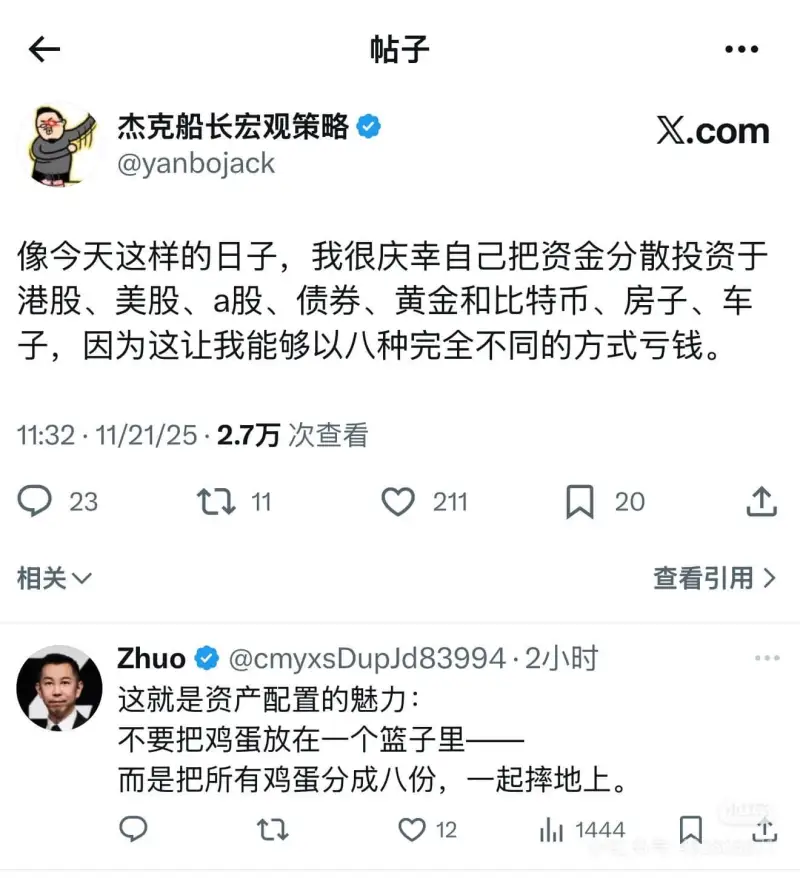 帖子杰克船长宏观策略X.com@yanbojack像今天这样