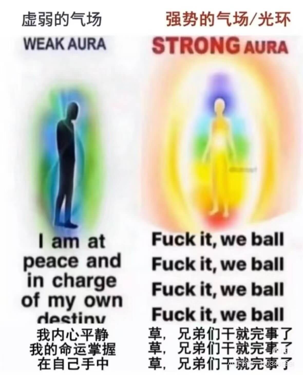 虚弱的气场强势的气场/光环WEAKAURASTRONGAUR