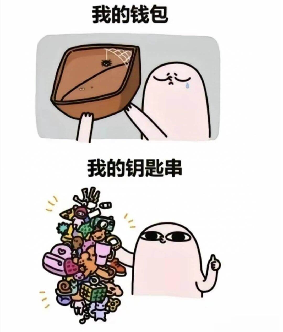 我的钱包我的钥匙串