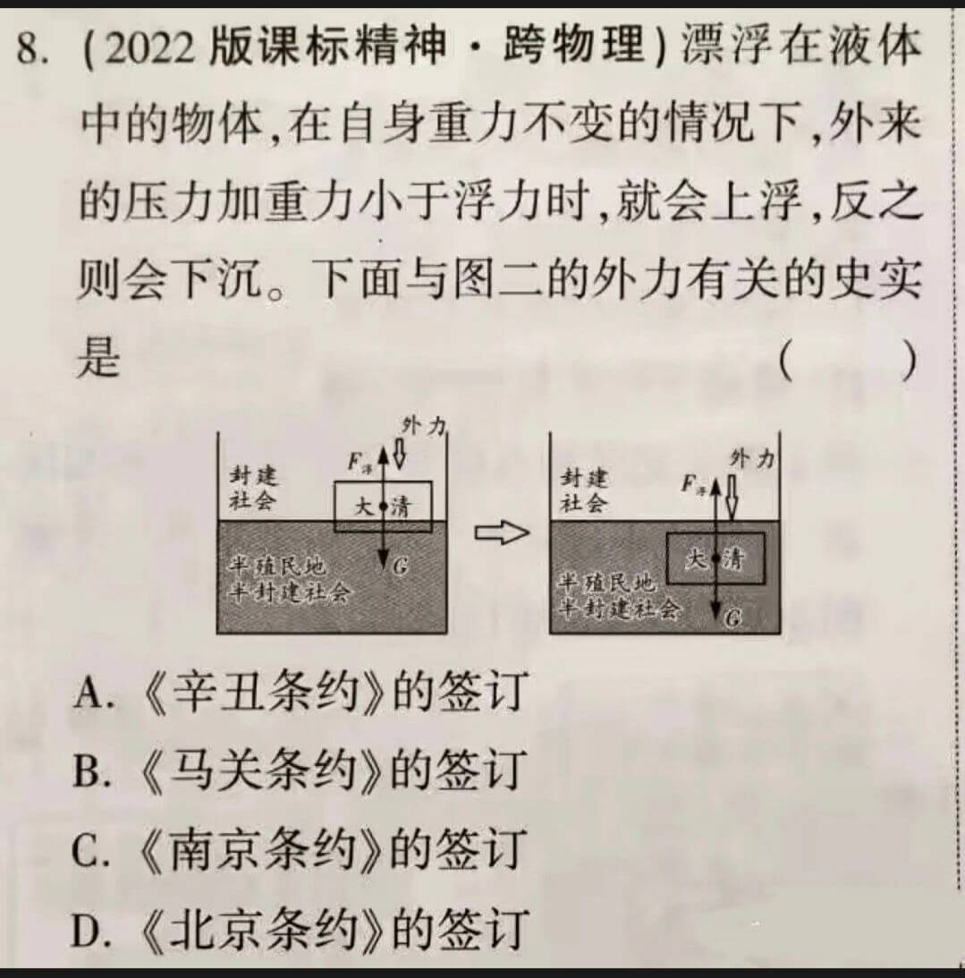 8.（2022版课标精神·跨物理）漂浮在液体中的物体，在自身