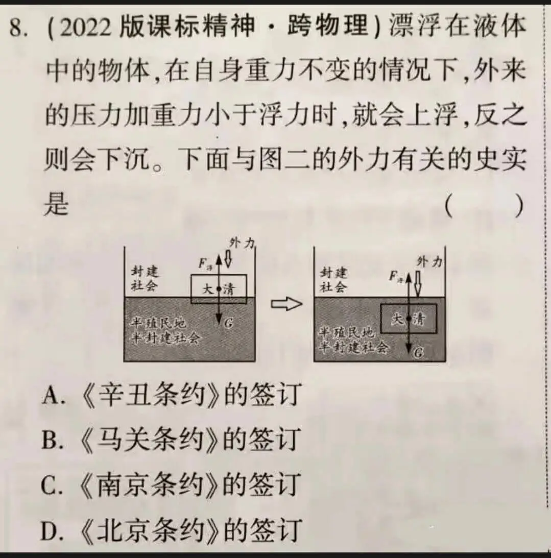 8.(2022版课标精神·跨物理)漂浮在液体中的物体,在自身