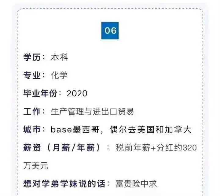 06学历：本科专业：化学毕业年份：2020工作：生产管理与进