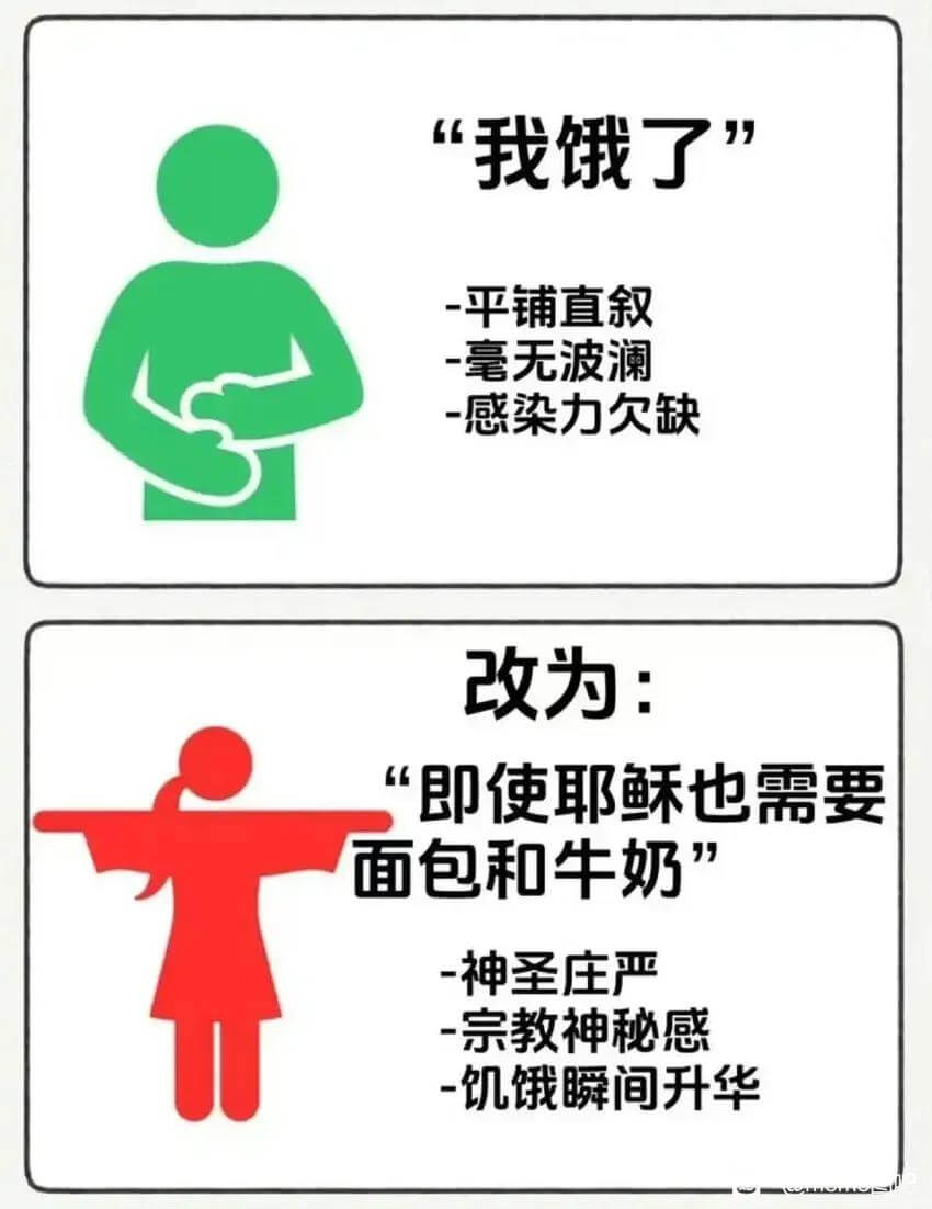 “我饿了”-平铺直叙-毫无波澜-感染力欠缺改为：“即使耶稣也