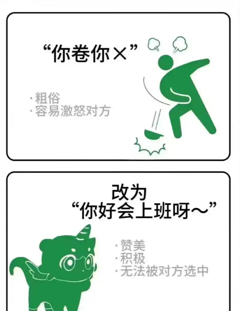 “你卷你×·粗俗·容易激怒对方改为你好会上班呀～·赞美·积极
