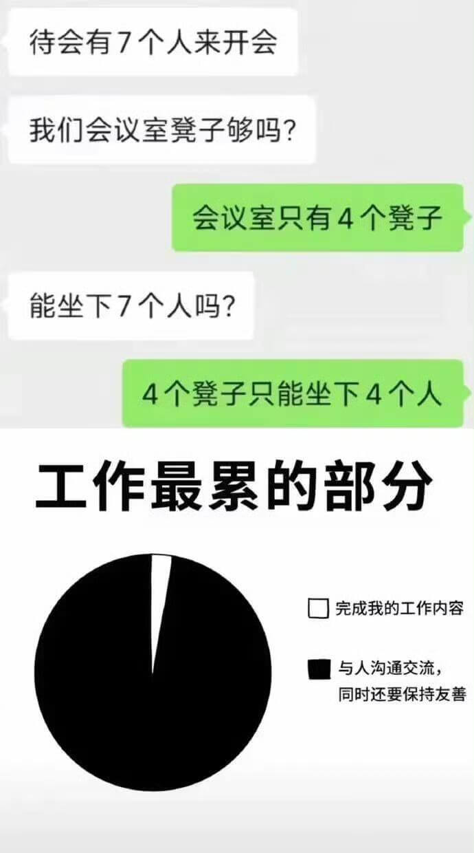 待会有7个人来开会我们会议室凳子够吗？会议室只有4个凳子能坐