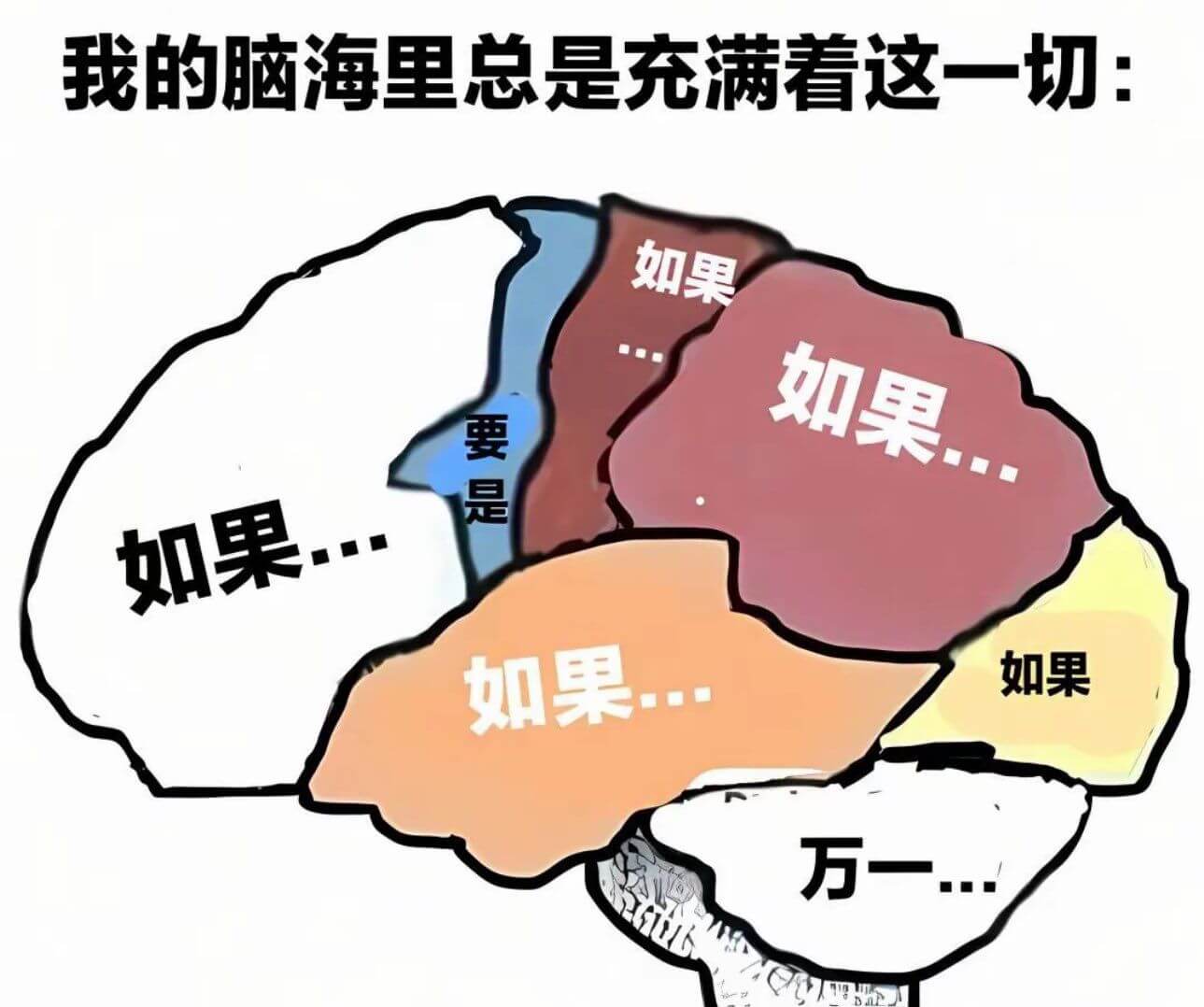 我的脑海里总是充满看这一切：如果如果.要是如果..如果..如