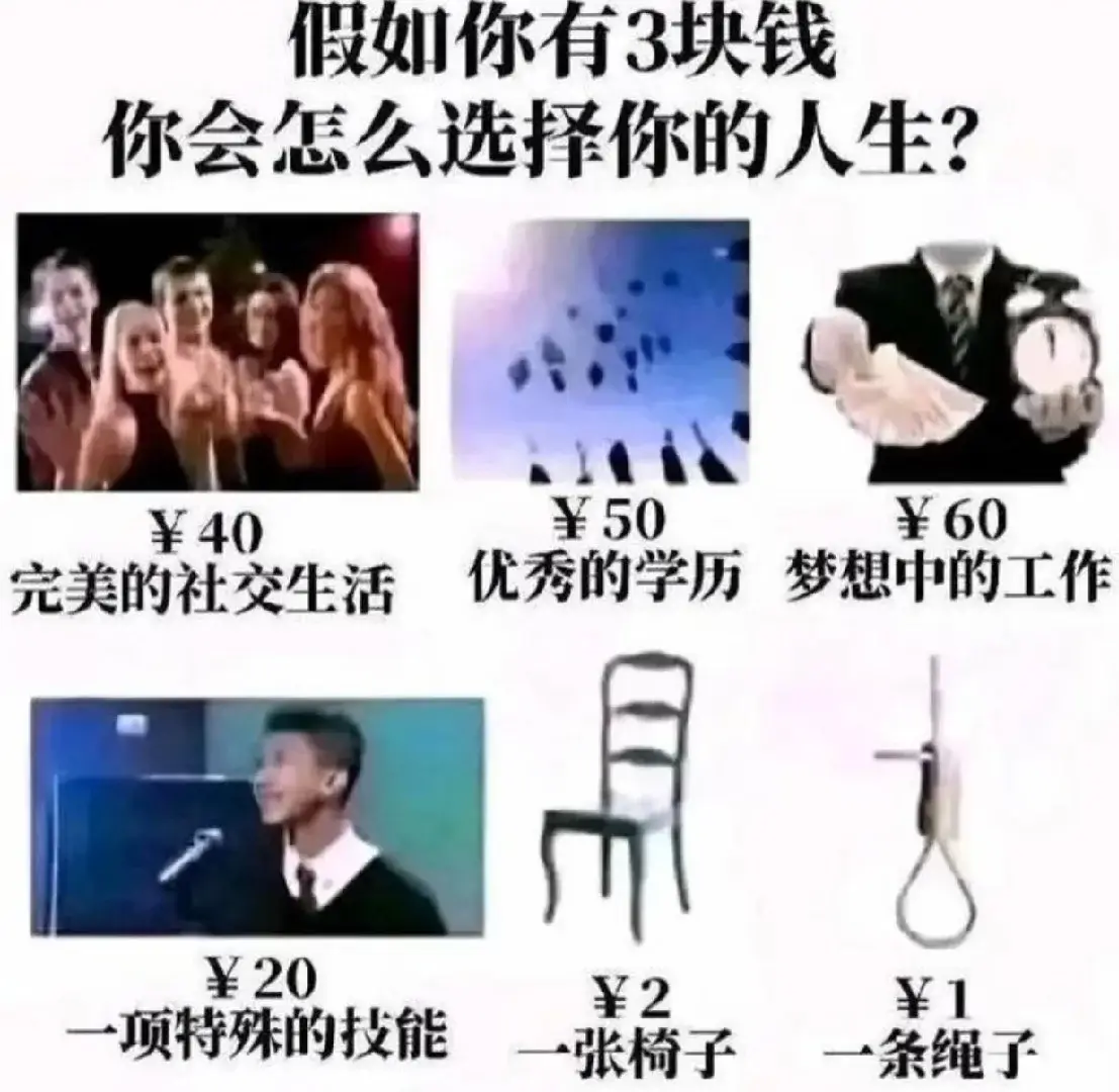 假如你有3块钱你会怎么选择你的人生？￥50￥60￥40优秀的