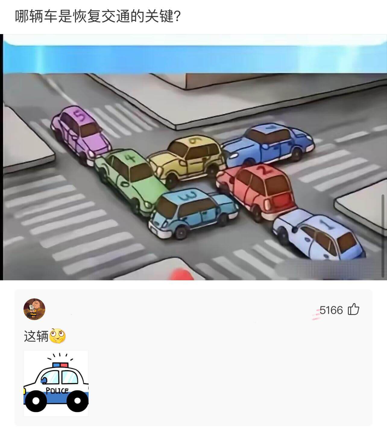 哪辆车是恢复交通的关键?这辆POLICE166